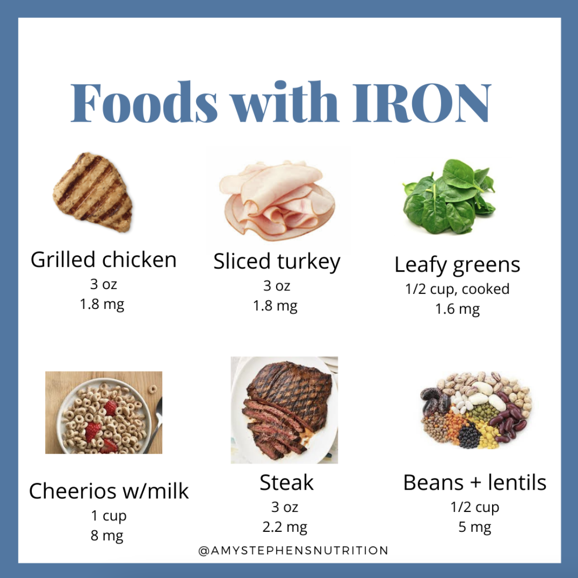 Iron for endurance athletes Amy Stephens Nutrition